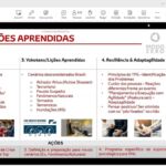 Compartilhamento de boas práticas de prevenção de desastres