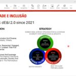 Workshop Sustentabilidade 3 Abertura do Workshop Sustentabilidade com o Comitê de ESG